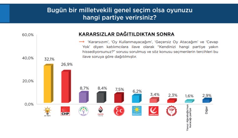 MHP Genel Başkanı Devlet Bahçeli'nin Açılım Önerisi ve Toplumsal Tepkiler