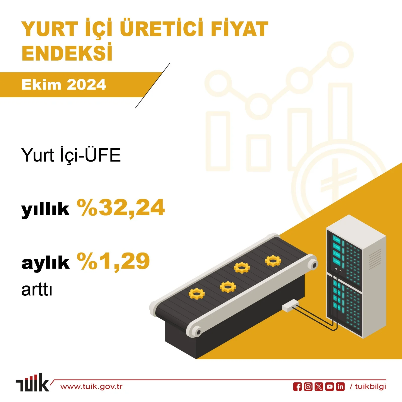 IMEİ Açtırma Ücreti